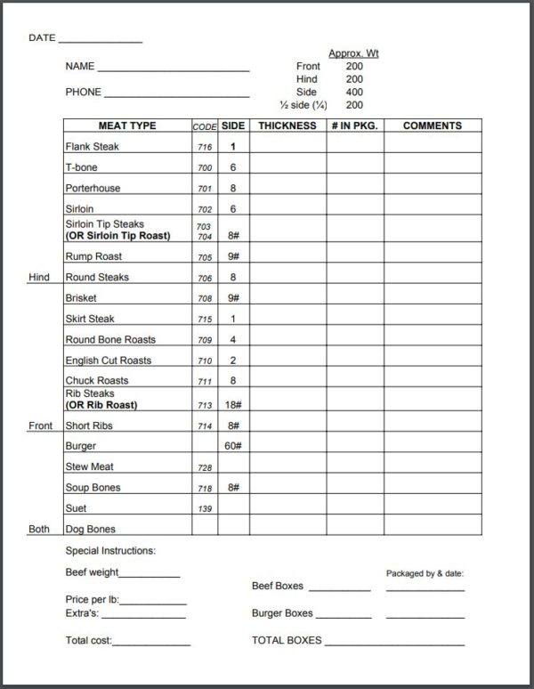 Sobie Meats » Custom Cutting Instructions